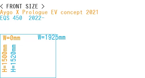 #Aygo X Prologue EV concept 2021 + EQS 450+ 2022-